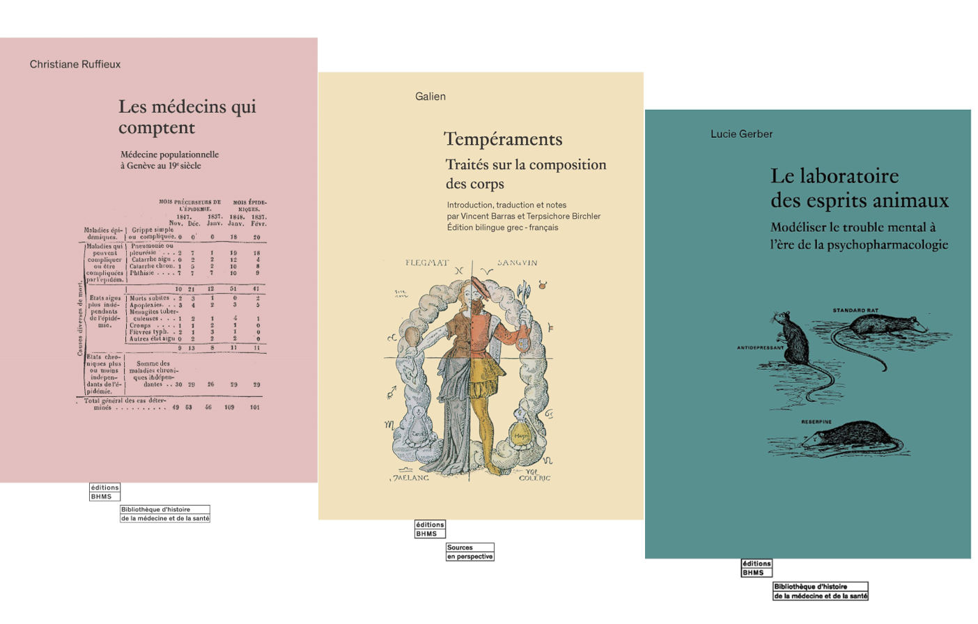 Éditions BHMS