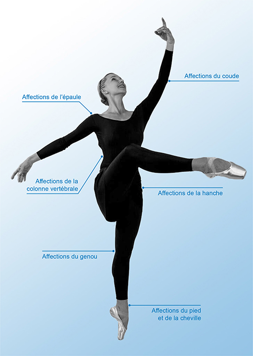 danseuse otr